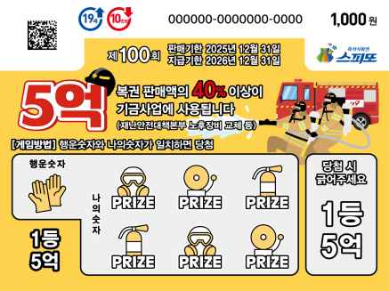 100ȸ Ƕ1000 ߺ